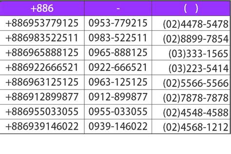 +66電話號碼|泰國+66電話號碼生成器，區碼+66開頭的隨機電話號碼複製